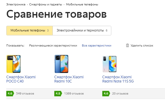 Списки сравнения в Яндекс Маркете группируются по категориям автоматически.